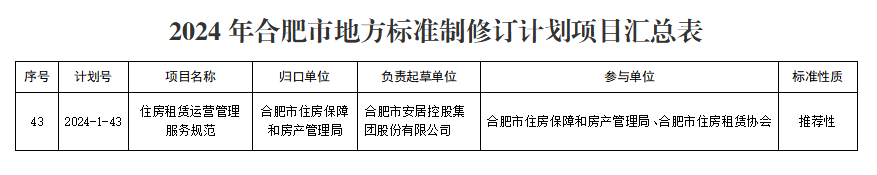 bevictor伟德官网 - 韦德官方网站
