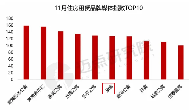 bevictor伟德官网 - 韦德官方网站