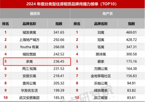 bevictor伟德官网 - 韦德官方网站