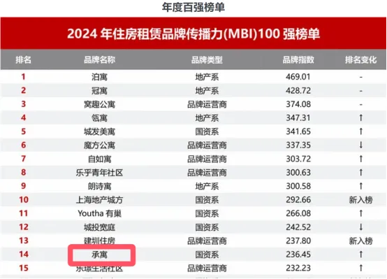 bevictor伟德官网 - 韦德官方网站